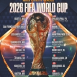 Fifa Worldcup