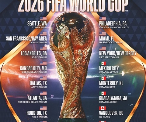 Fifa Worldcup