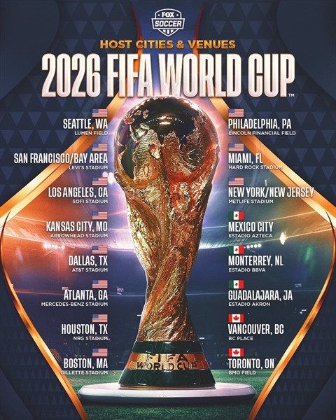 Fifa Worldcup